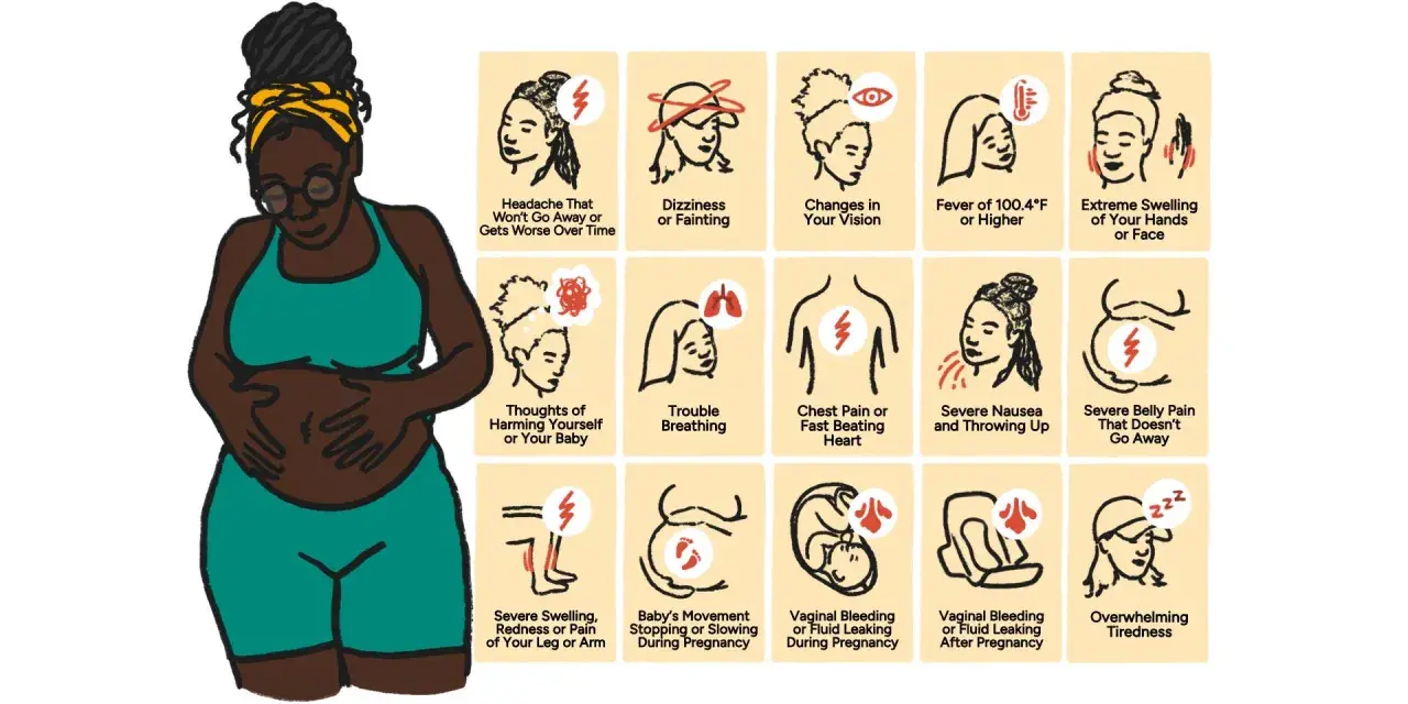 Illustration visar tecken på stressad bebis i magen, som huvudvärk, yrsel, synförändringar, feber, svullnad, andningssvårigheter, bröstsmärta, illamående, smärta, blödning och trötthet.
