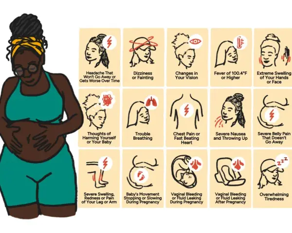 Illustration visar tecken på stressad bebis i magen, som huvudvärk, yrsel, synförändringar, feber, svullnad, andningssvårigheter, bröstsmärta, illamående, smärta, blödning och trötthet.