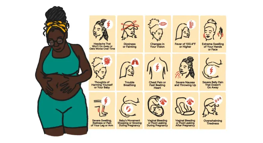 Illustration visar tecken på stressad bebis i magen, som huvudvärk, yrsel, synförändringar, feber, svullnad, andningssvårigheter, bröstsmärta, illamående, smärta, blödning och trötthet.